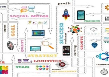 Why growth of deep tech startups is key for India