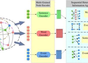 new-nlp-model-improves