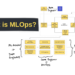 Get-used-to-hearing-about-machine-learnings-operations-MLOps-startups