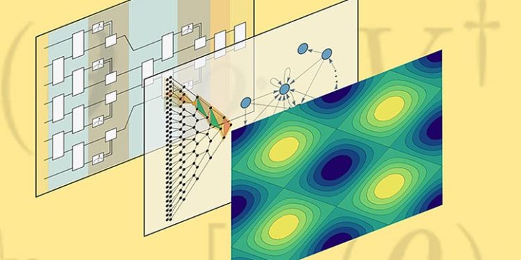 Breakthrough-Proof-Quantum-AI