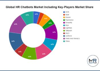 hr chatbot