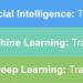 Overview-of-AI-ML-and-DL