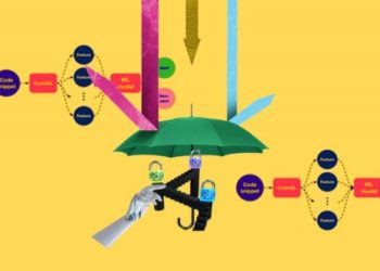 ML-Security-Researches-are-Limited-to-Visual-Data-What-Went-Wrong