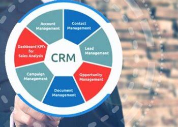 crm