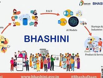 Bhasini
