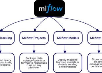 MLflow